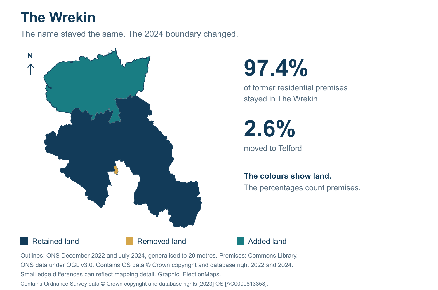 The Wrekin: 2019 and 2024 constituency boundary comparison with The Wrekin