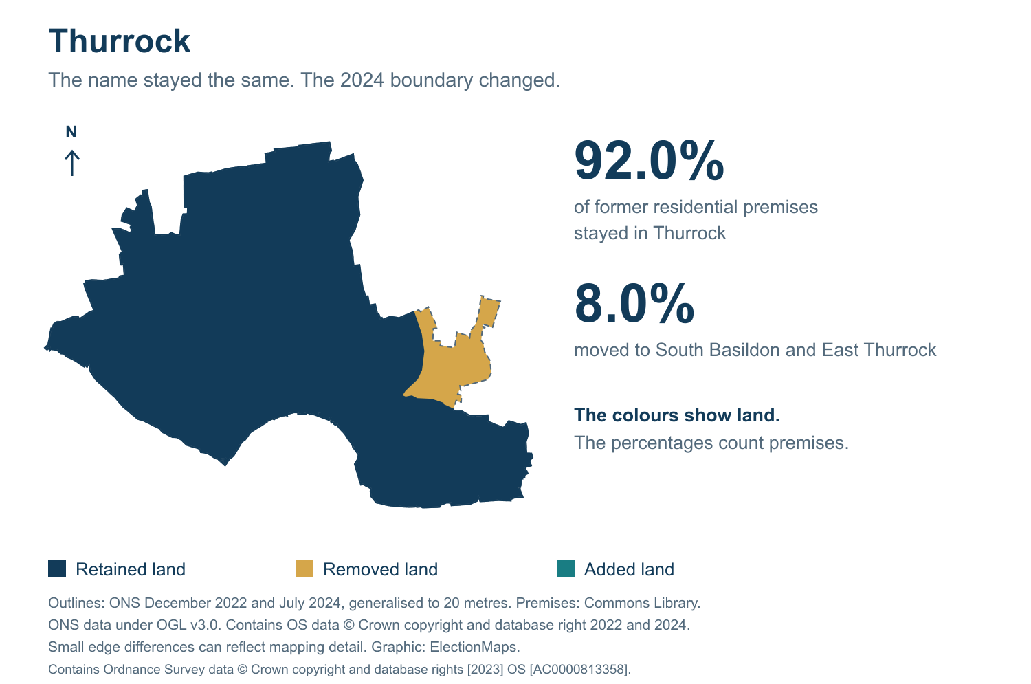Thurrock: 2019 and 2024 constituency boundary comparison with Thurrock