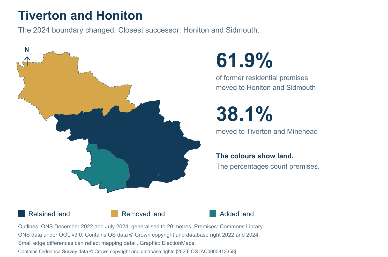 Tiverton and Honiton: 2019 and 2024 constituency boundary comparison with Honiton and Sidmouth