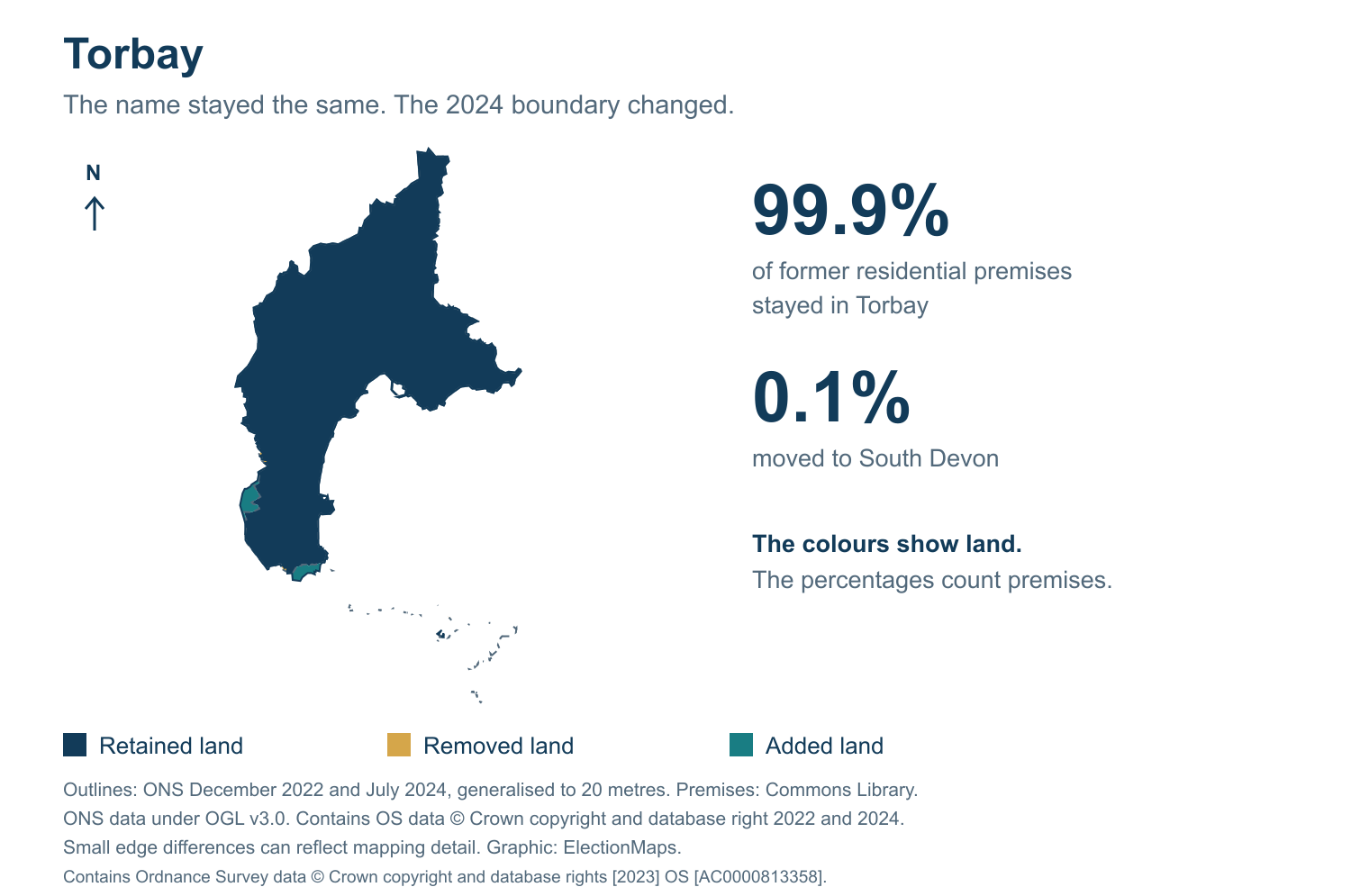 Torbay: 2019 and 2024 constituency boundary comparison with Torbay