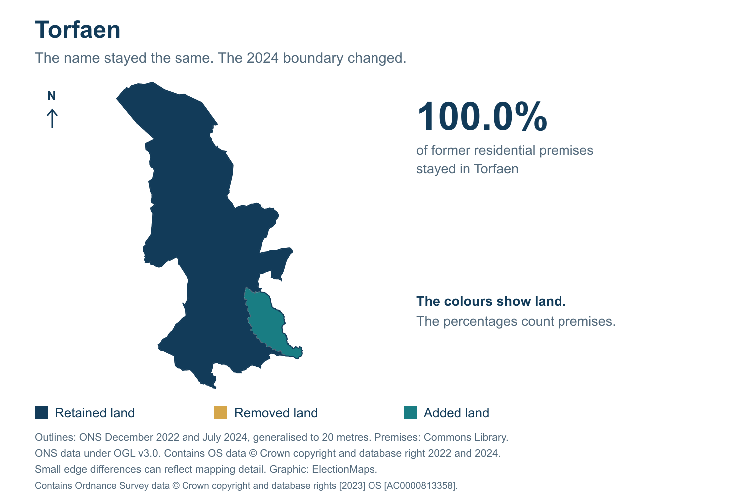 Torfaen: 2019 and 2024 constituency boundary comparison with Torfaen