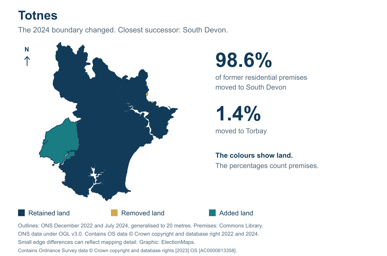 Totnes: 2019 and 2024 constituency boundary comparison with South Devon