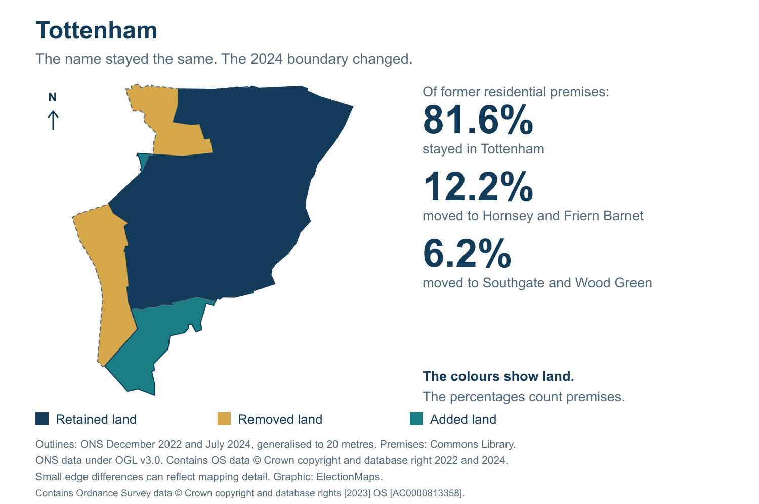Tottenham: 2019 and 2024 constituency boundary comparison with Tottenham