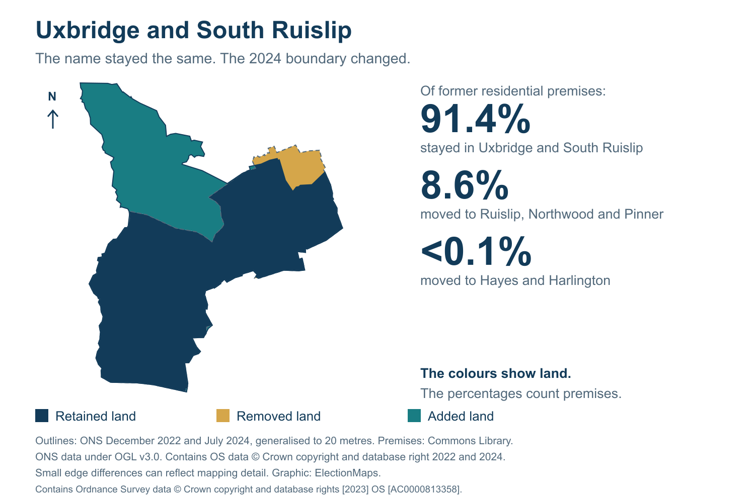 Uxbridge and South Ruislip: 2019 and 2024 constituency boundary comparison with Uxbridge and South Ruislip