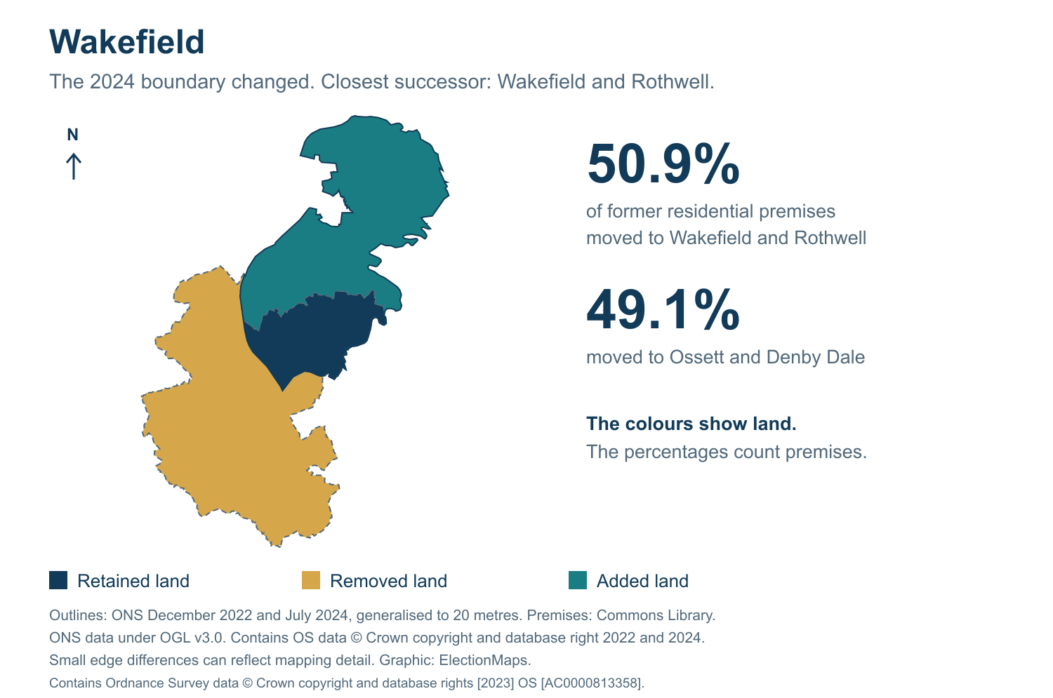Wakefield: 2019 and 2024 constituency boundary comparison with Wakefield and Rothwell