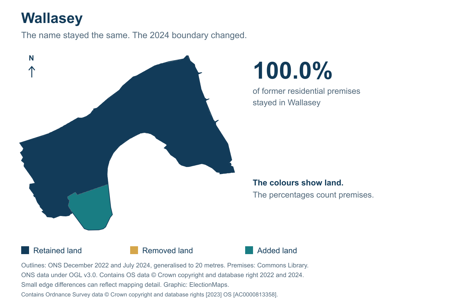 Wallasey: 2019 and 2024 constituency boundary comparison