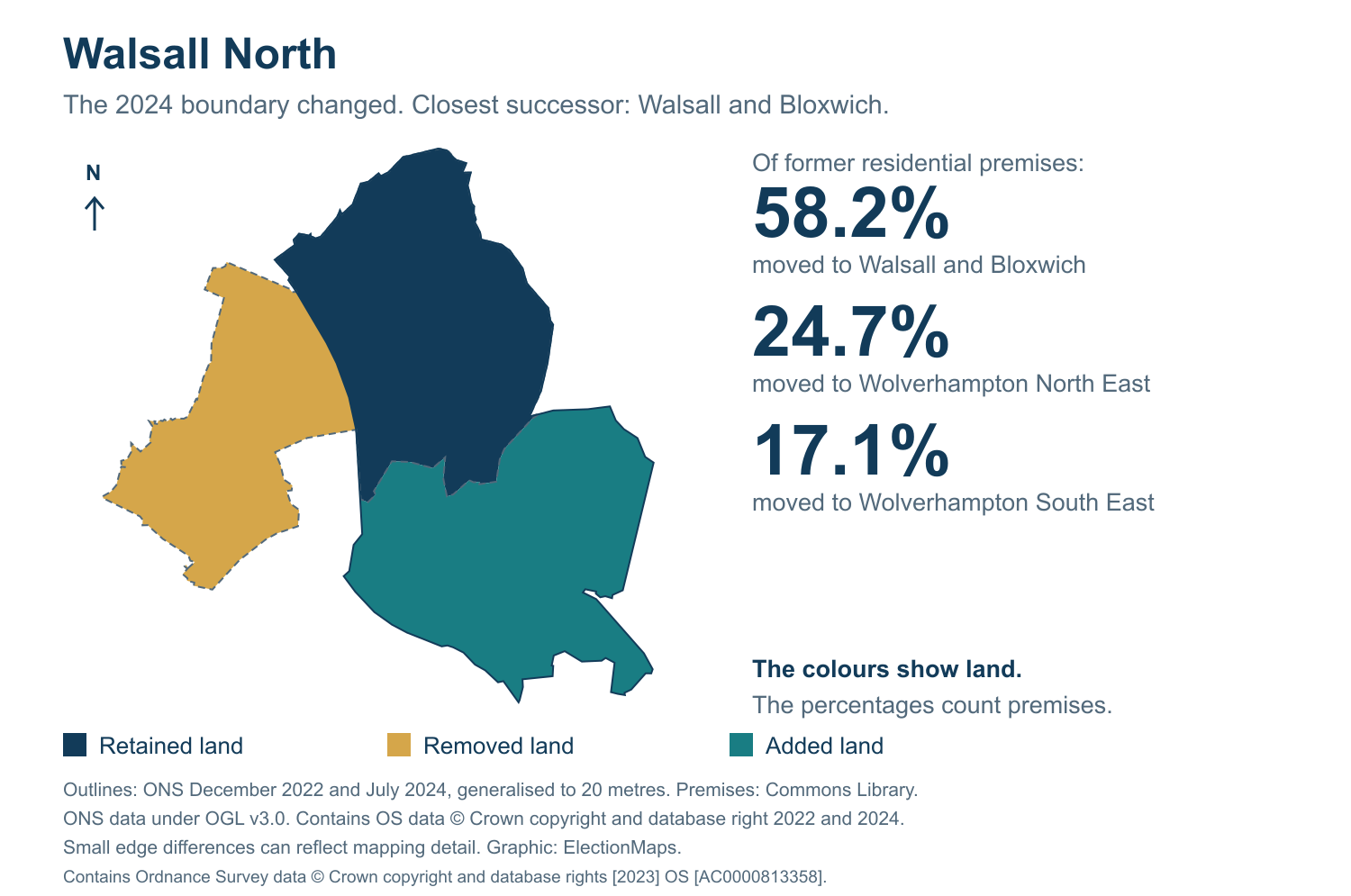 Walsall North: 2019 and 2024 constituency boundary comparison with Walsall and Bloxwich