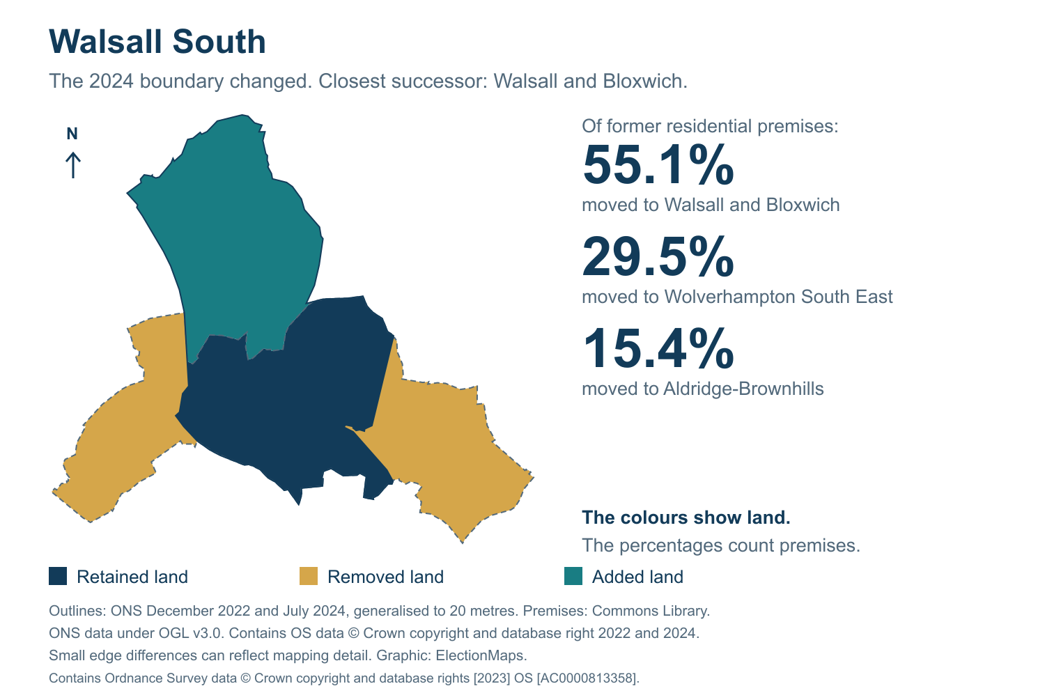 Walsall South: 2019 and 2024 constituency boundary comparison with Walsall and Bloxwich