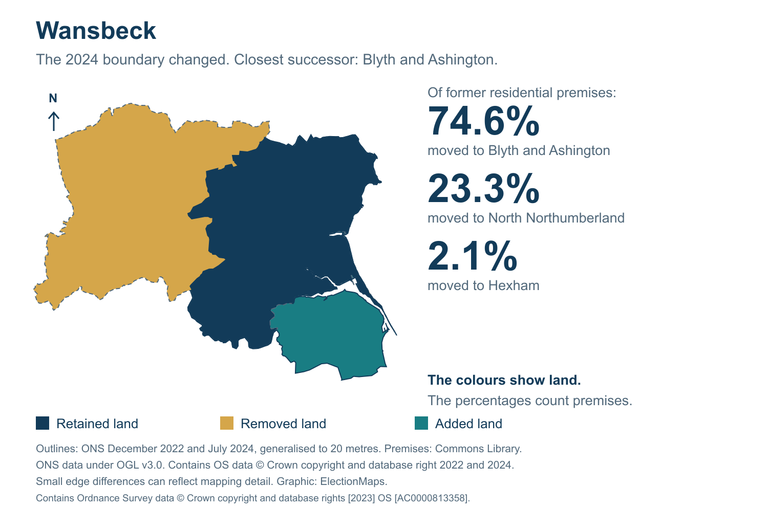 Wansbeck: 2019 and 2024 constituency boundary comparison with Blyth and Ashington