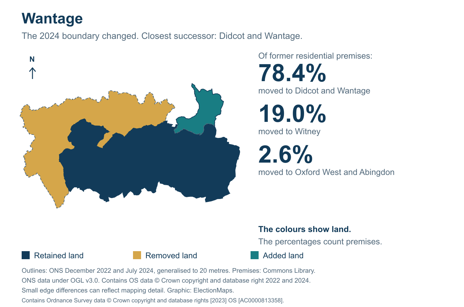 Wantage: 2019 and 2024 constituency boundary comparison with Didcot and Wantage
