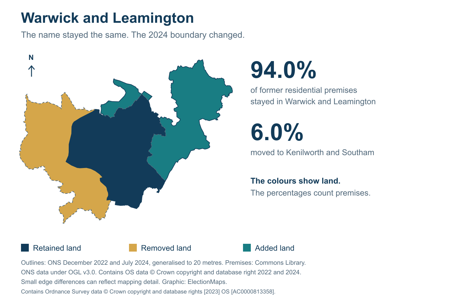 Warwick and Leamington: 2019 and 2024 constituency boundary comparison with Warwick and Leamington