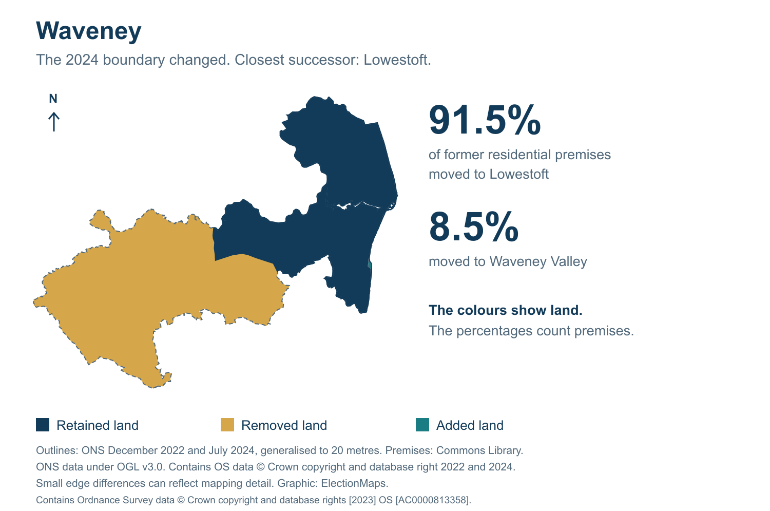 Waveney: 2019 and 2024 constituency boundary comparison with Lowestoft