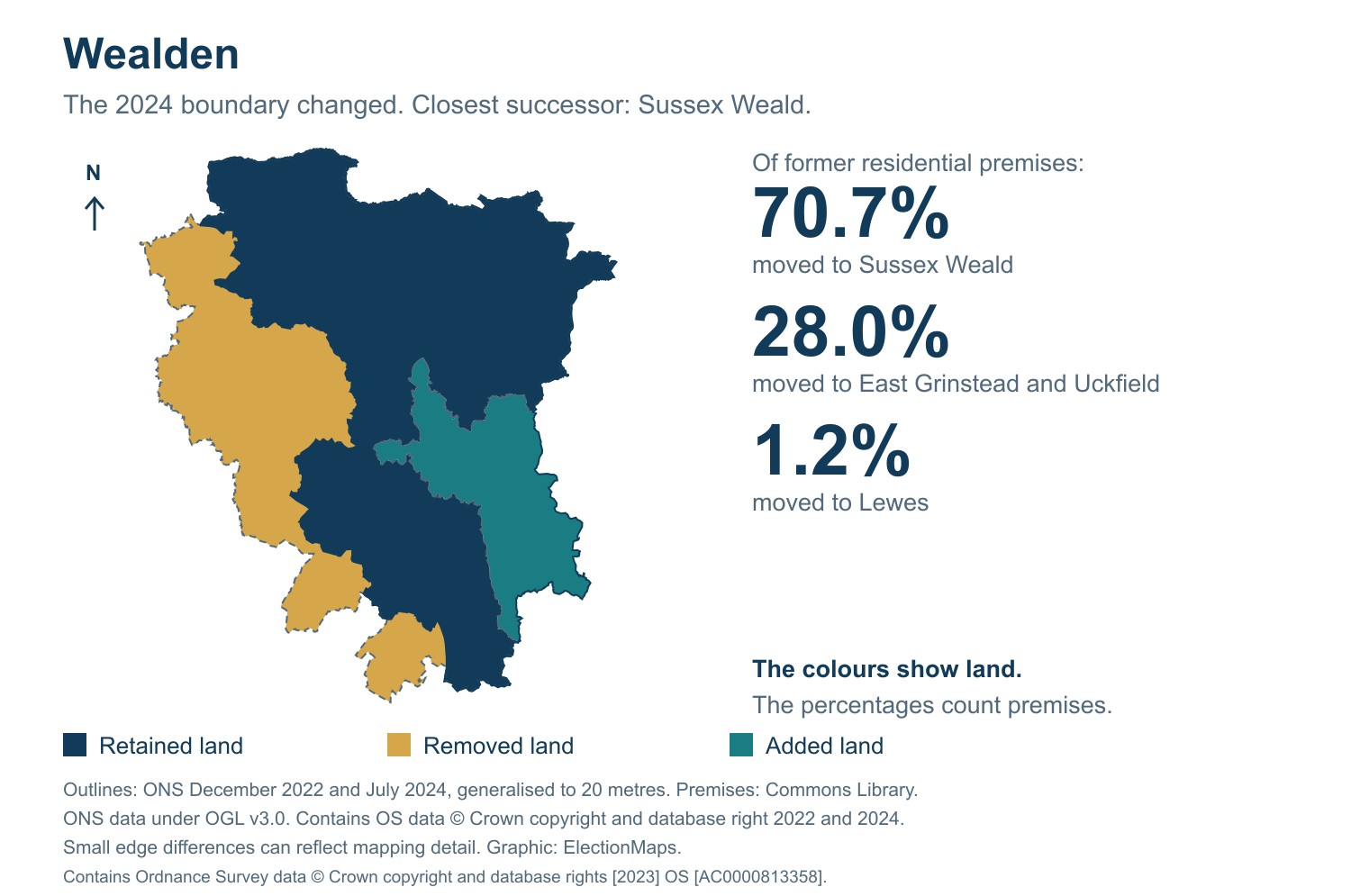 Wealden: 2019 and 2024 constituency boundary comparison with Sussex Weald