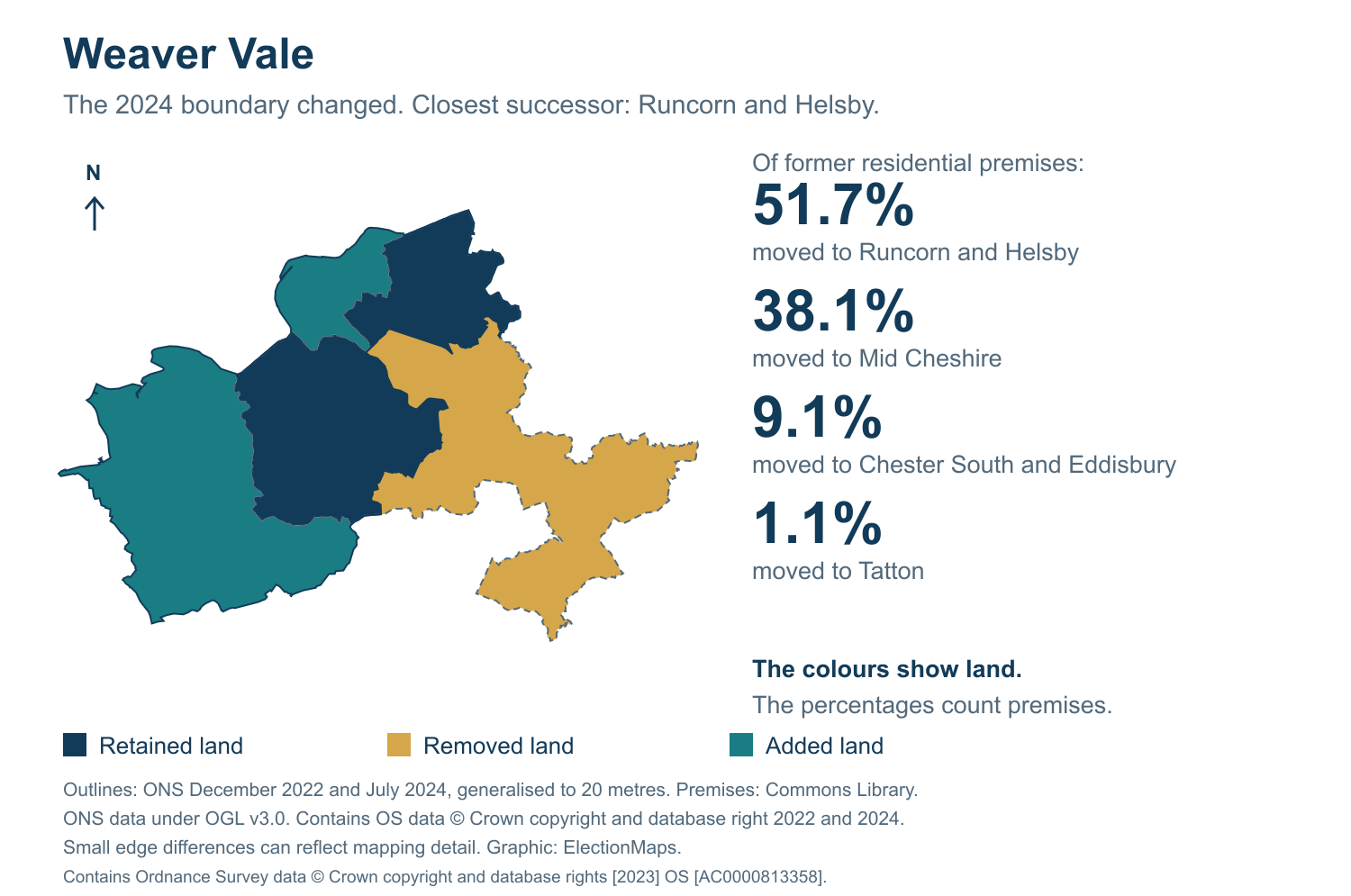 Weaver Vale: 2019 and 2024 constituency boundary comparison with Runcorn and Helsby