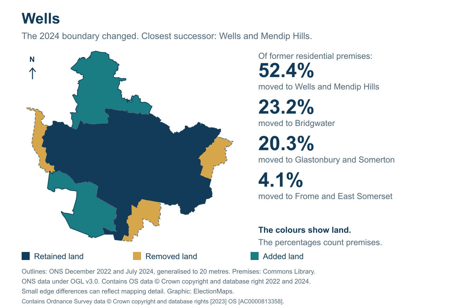 Wells: 2019 and 2024 constituency boundary comparison with Wells and Mendip Hills