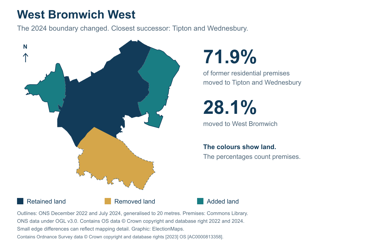 West Bromwich West: 2019 and 2024 constituency boundary comparison with Tipton and Wednesbury