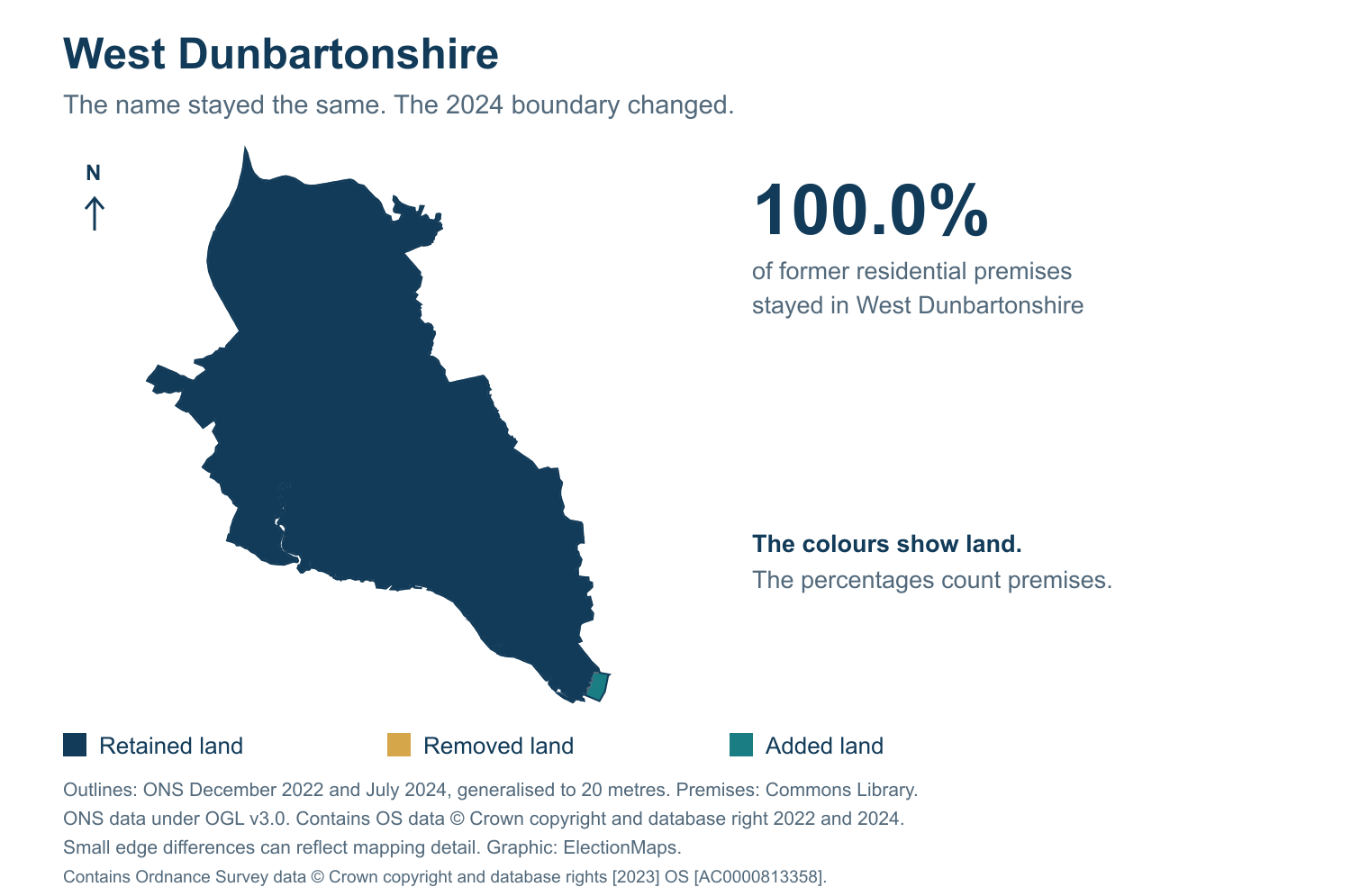 West Dunbartonshire: 2019 and 2024 constituency boundary comparison with West Dunbartonshire