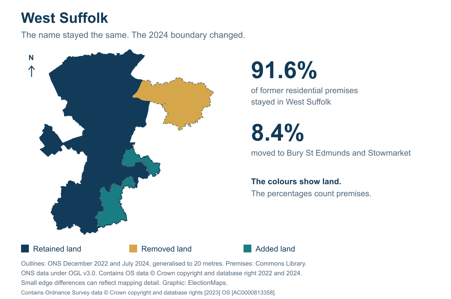 West Suffolk: 2019 and 2024 constituency boundary comparison with West Suffolk