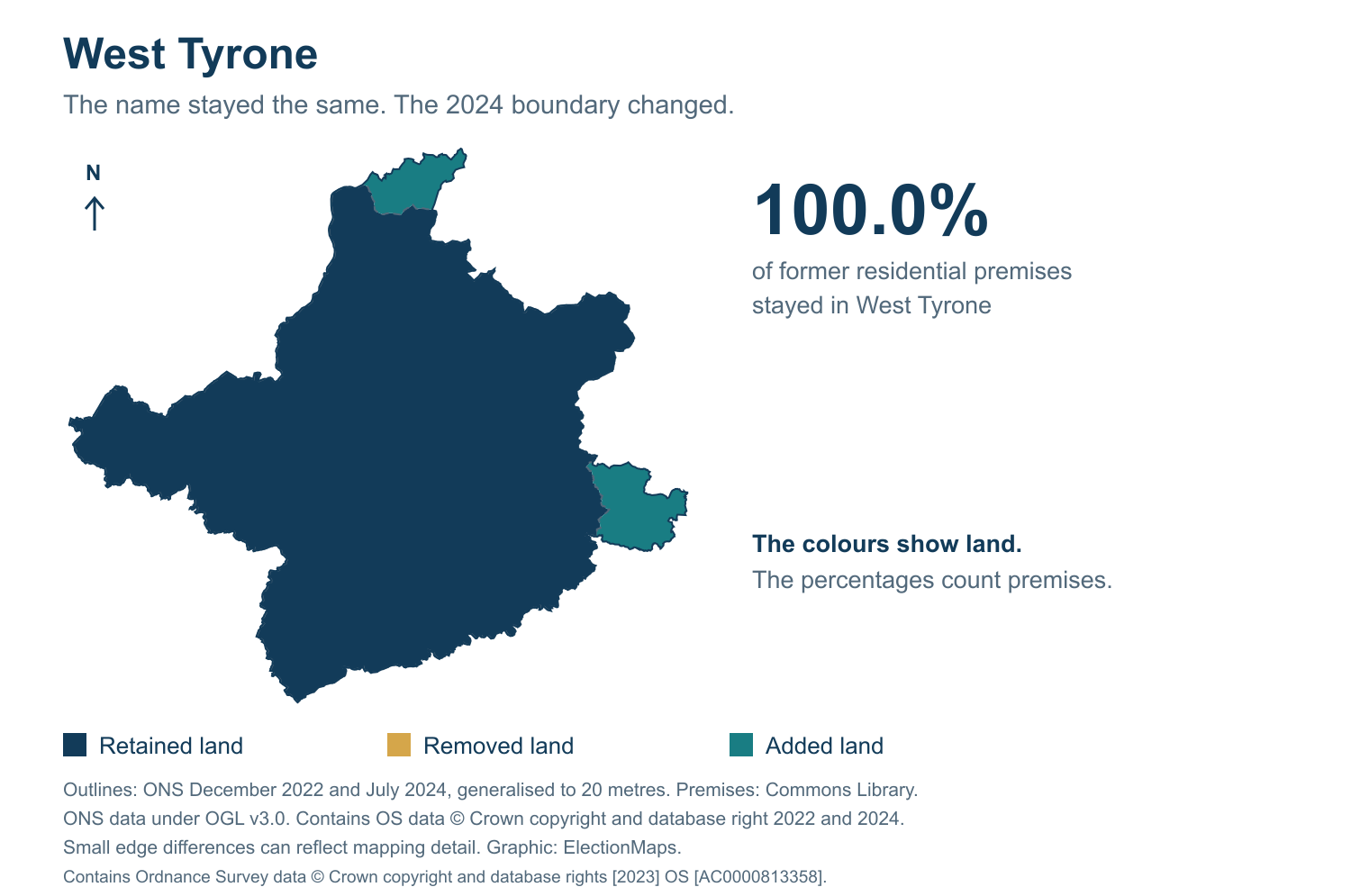 West Tyrone: 2019 and 2024 constituency boundary comparison with West Tyrone