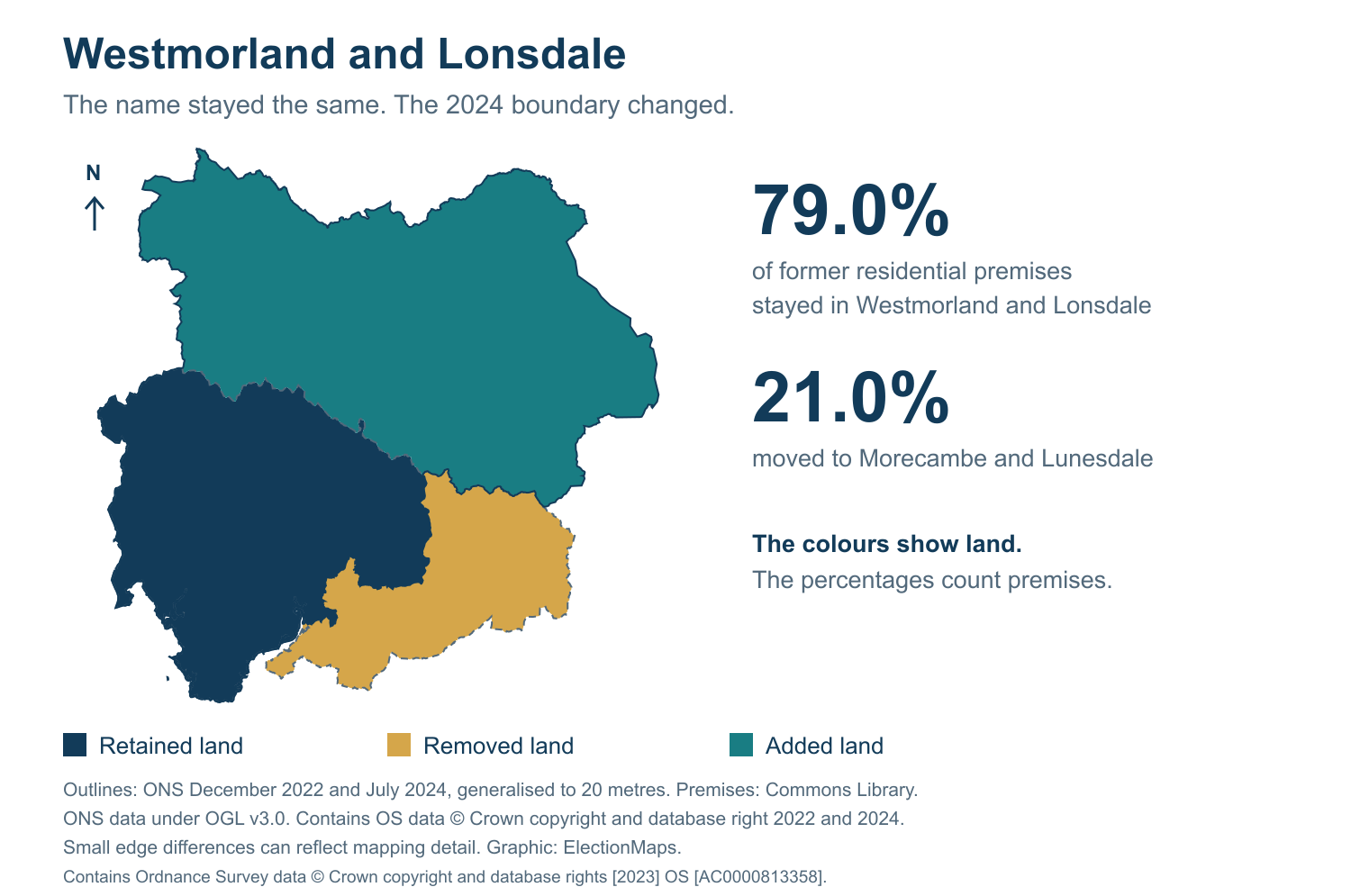 Westmorland and Lonsdale: 2019 and 2024 constituency boundary comparison with Westmorland and Lonsdale
