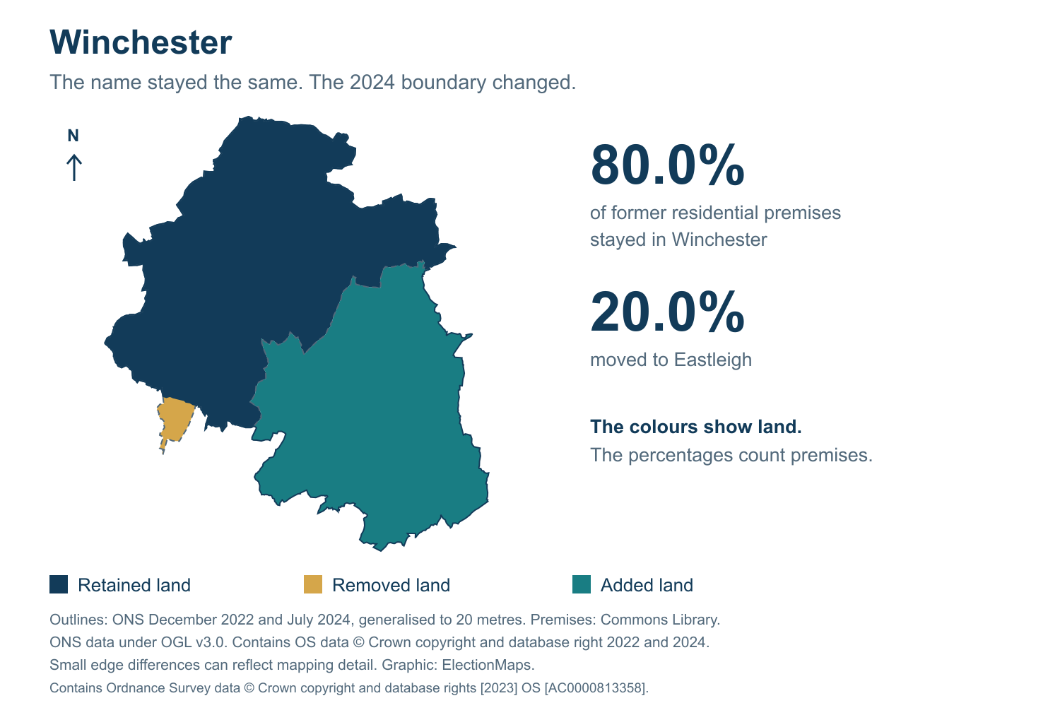 Winchester: 2019 and 2024 constituency boundary comparison with Winchester