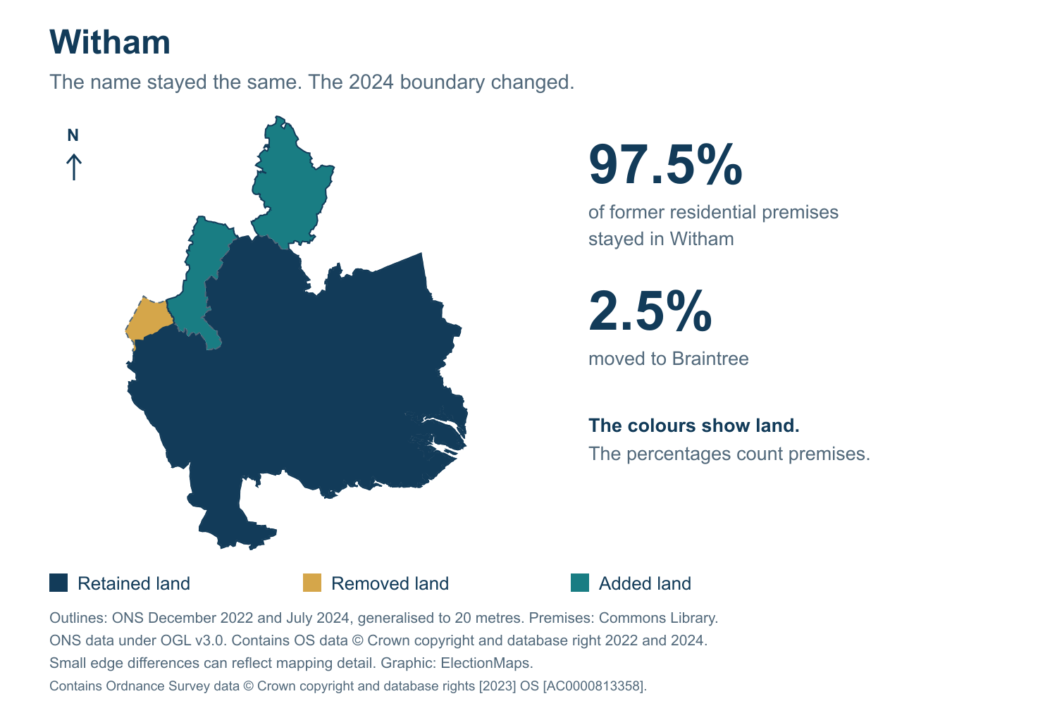 Witham: 2019 and 2024 constituency boundary comparison with Witham