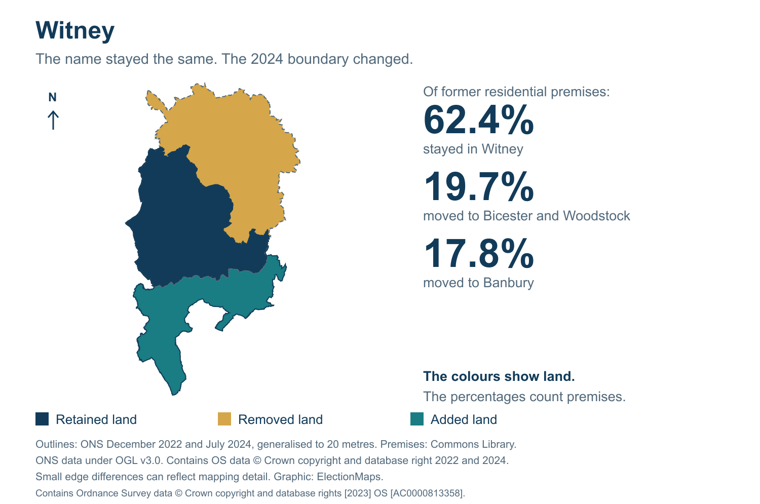 Witney: 2019 and 2024 constituency boundary comparison with Witney