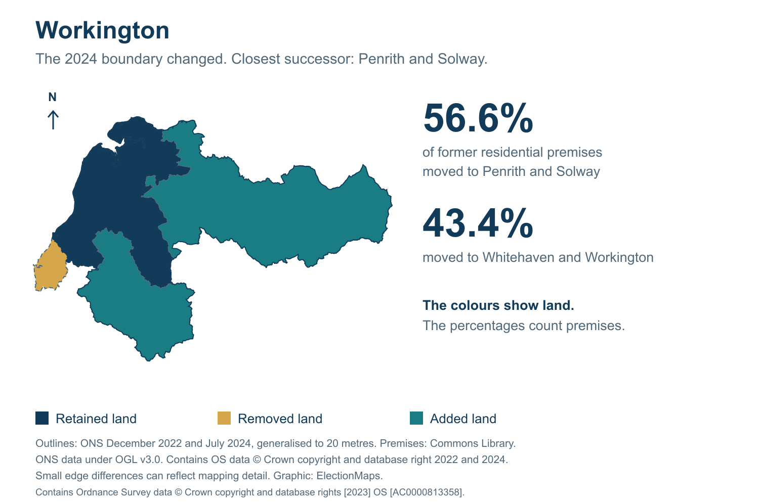 Workington: 2019 and 2024 constituency boundary comparison with Penrith and Solway