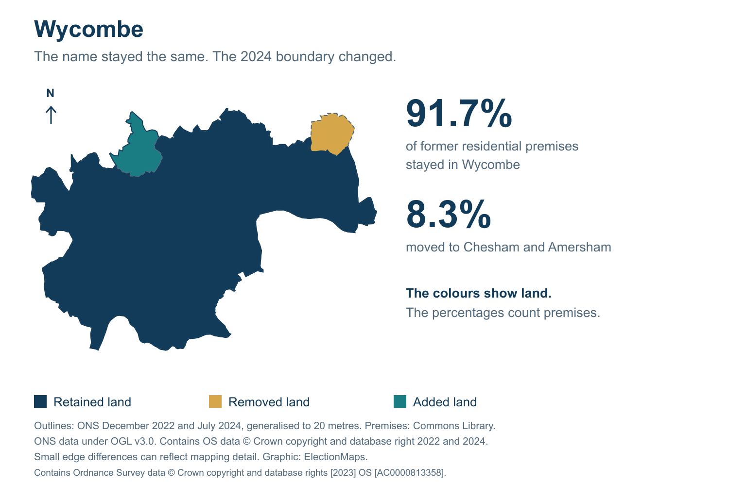 Wycombe: 2019 and 2024 constituency boundary comparison with Wycombe