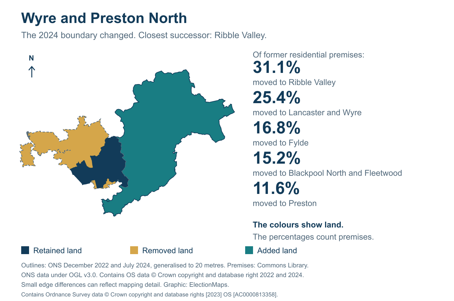 Wyre and Preston North: 2019 and 2024 constituency boundary comparison with Ribble Valley