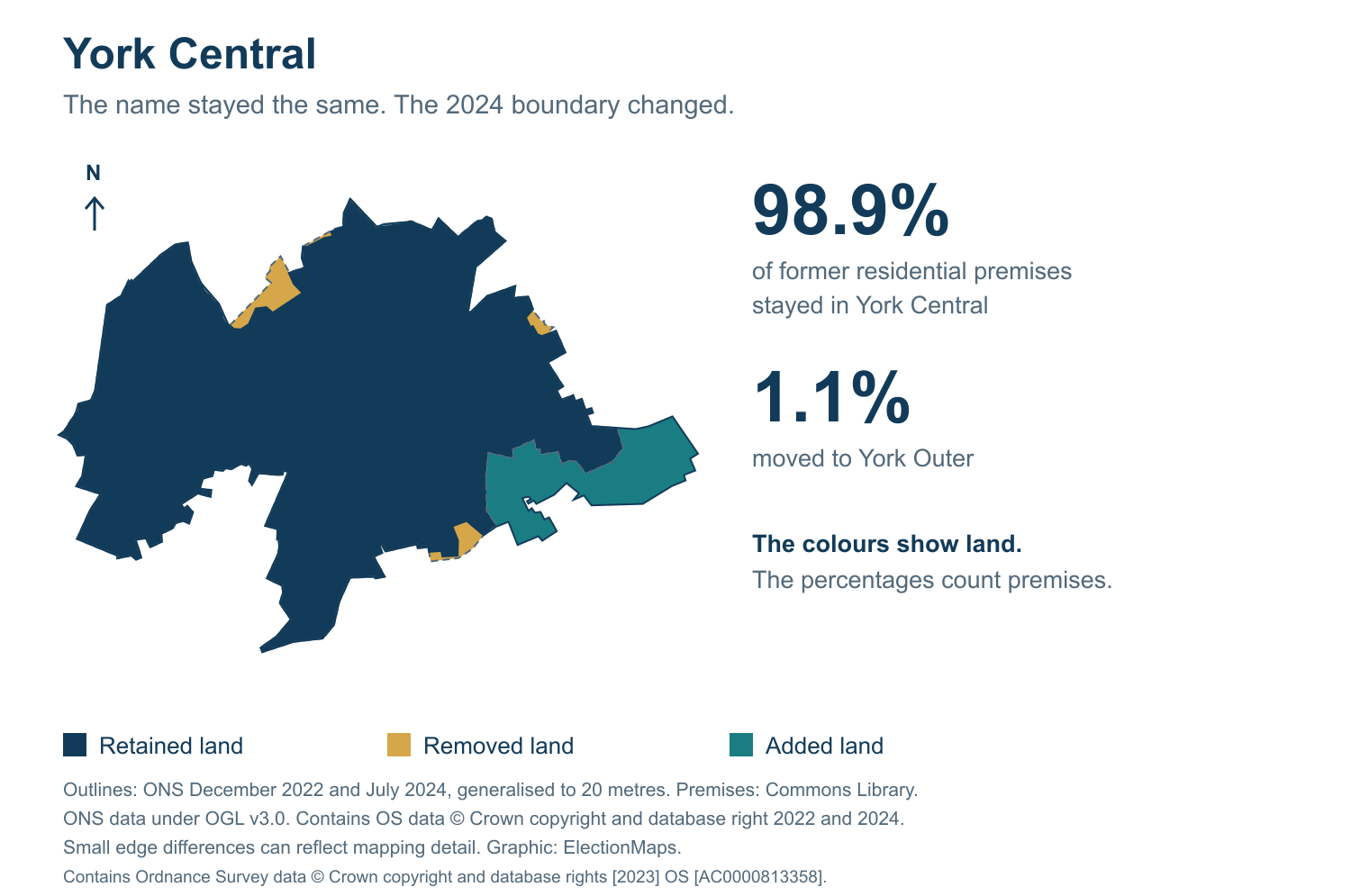 York Central: 2019 and 2024 constituency boundary comparison with York Central