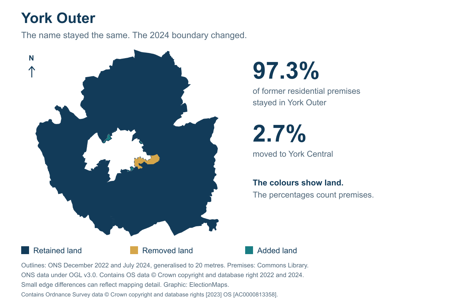 York Outer: 2019 and 2024 constituency boundary comparison with York Outer